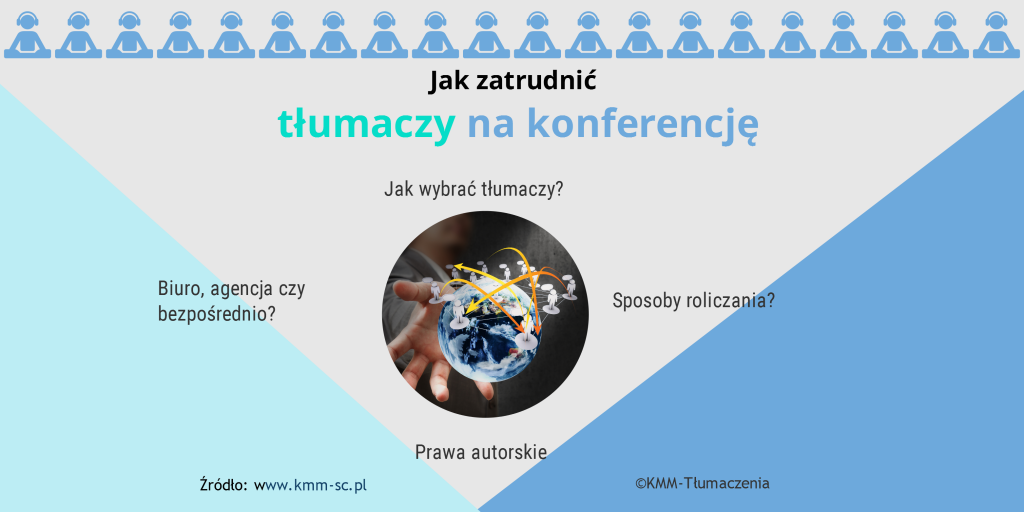 Jak zatrudnić tłumaczy