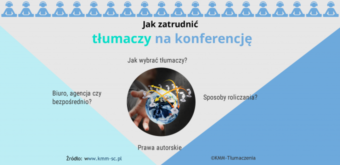 Jak zatrudnić tłumaczy